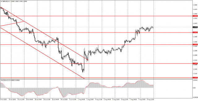 https://forex-images.ifxdb.com/userfiles/20250811/appsimage_analytics689960011e062.jpg