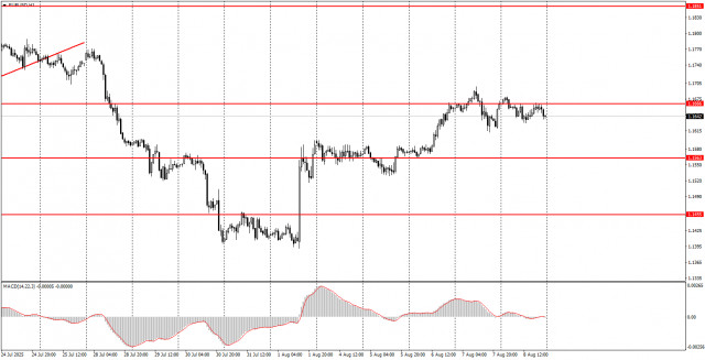 https://forex-images.ifxdb.com/userfiles/20250811/appsimage_analytics6899605464321.jpg