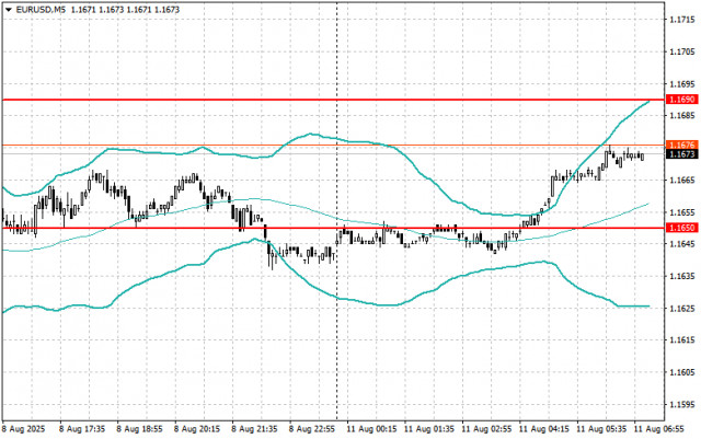 https://forex-images.ifxdb.com/userfiles/20250811/appsimage_analytics689972113b2bb.jpg