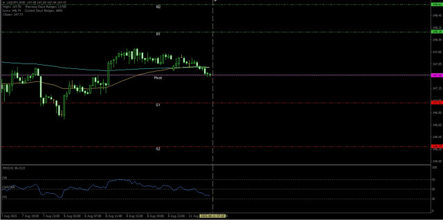 https://forex-images.ifxdb.com/userfiles/20250811/appsimage_analytics689977b2be7e4.jpg