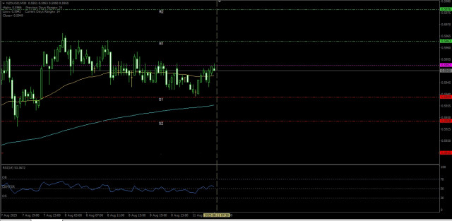 https://forex-images.ifxdb.com/userfiles/20250811/appsimage_analytics6899781aa490f.jpg