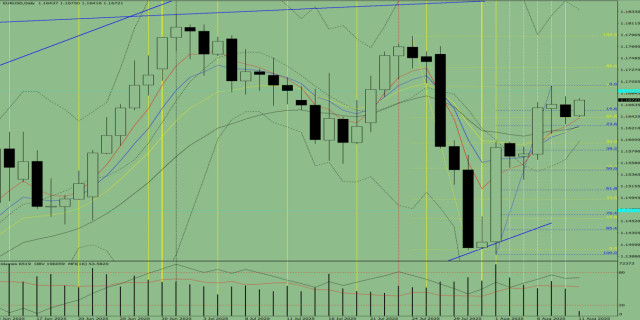 https://forex-images.ifxdb.com/userfiles/20250811/appsimage_analytics689988c2eee51.jpg