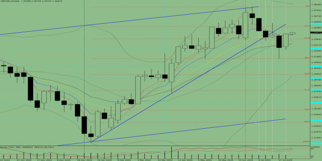 https://forex-images.ifxdb.com/userfiles/20250811/appsimage_analytics6899933def0a1.jpg