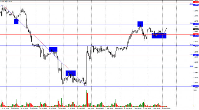 https://forex-images.ifxdb.com/userfiles/20250811/appsimage_analytics6899a0828966b.jpg