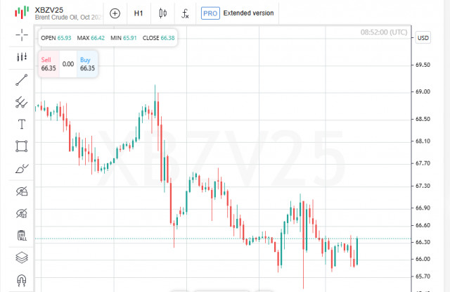 https://forex-images.ifxdb.com/userfiles/20250811/appsimage_analytics6899b0406b2a1.jpg