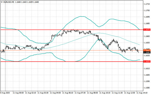 https://forex-images.ifxdb.com/userfiles/20250811/appsimage_analytics6899d904cabc3.jpg