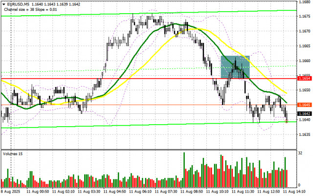 https://forex-images.ifxdb.com/userfiles/20250811/appsimage_analytics6899d95f1ef3c.jpg