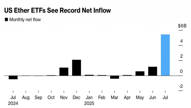 https://forex-images.ifxdb.com/userfiles/20250811/appsimage_analytics6899dcf903408.jpg