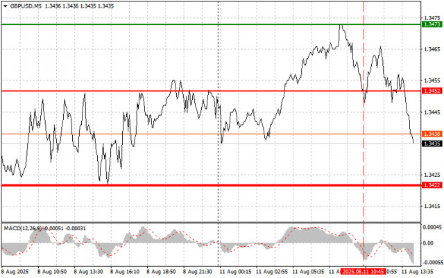 https://forex-images.ifxdb.com/userfiles/20250811/appsimage_analytics6899ddc9e62ce.jpg