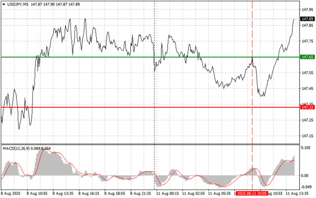 https://forex-images.ifxdb.com/userfiles/20250811/appsimage_analytics6899ddfd23294.jpg