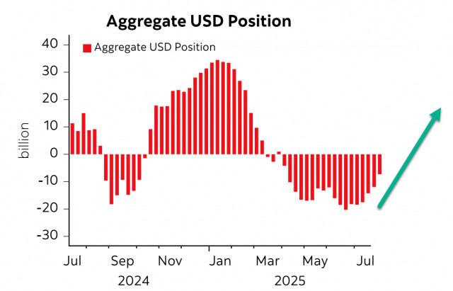 https://forex-images.ifxdb.com/userfiles/20250811/appsimage_analytics6899e608464a2.jpg
