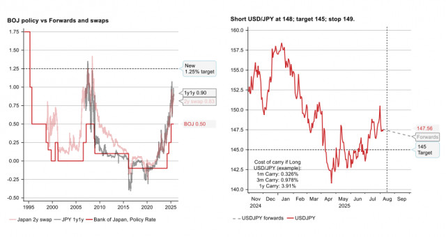 https://forex-images.ifxdb.com/userfiles/20250811/appsimage_analytics6899ff3acc787.jpg