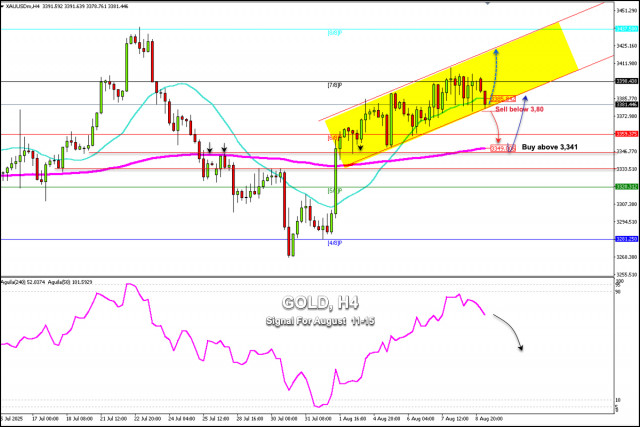 https://forex-images.ifxdb.com/userfiles/20250811/appsimage_analytics689a10e9656a3.jpg