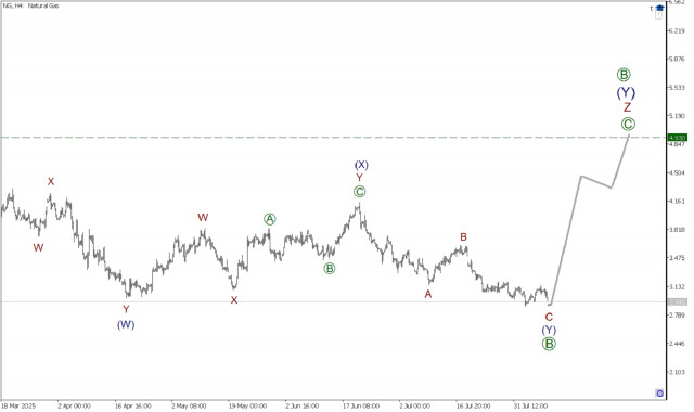 https://forex-images.ifxdb.com/userfiles/20250811/appsimage_analytics689a2a4880256.jpg