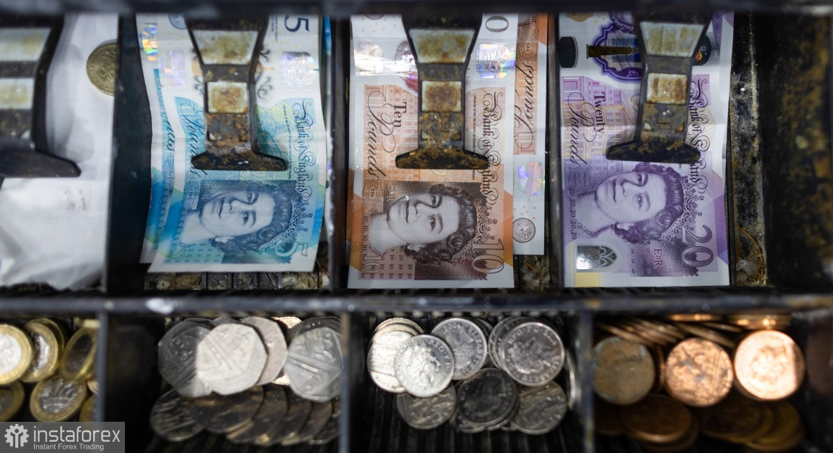 La livre sterling augmente en réponse aux données du marché du travail britannique