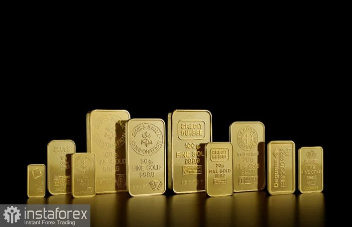 XAU/USD. Analyse und Prognose