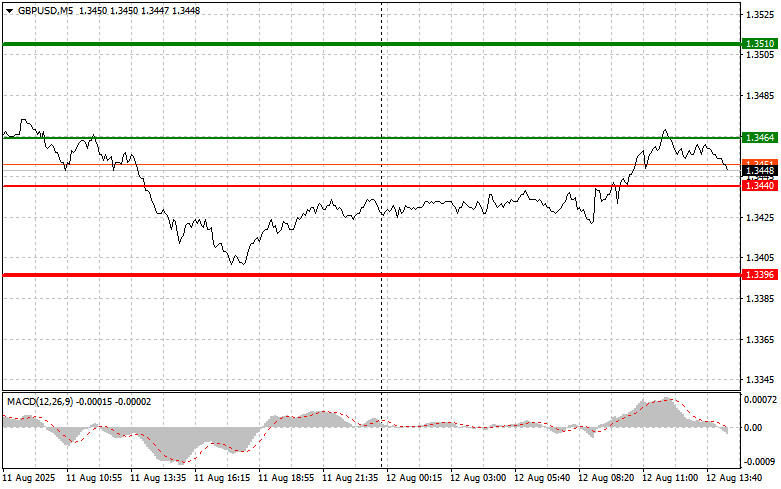 analytics689b28e7319fa.jpg