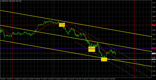 https://forex-images.ifxdb.com/userfiles/20250812/appsimage_analytics689a855b9bd66.jpg