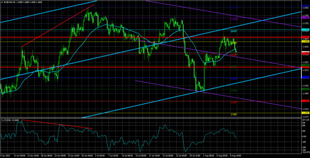 https://forex-images.ifxdb.com/userfiles/20250812/appsimage_analytics689a8625dce2d.jpg