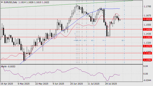 https://forex-images.ifxdb.com/userfiles/20250812/appsimage_analytics689aac1f80622.jpg