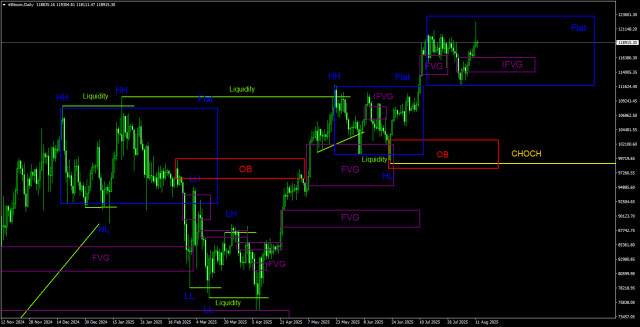 https://forex-images.ifxdb.com/userfiles/20250812/appsimage_analytics689ab7e9f4037.jpg