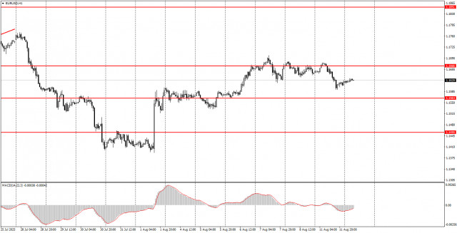 https://forex-images.ifxdb.com/userfiles/20250812/appsimage_analytics689acfc1d97c3.jpg