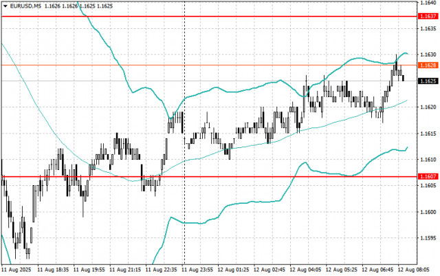 https://forex-images.ifxdb.com/userfiles/20250812/appsimage_analytics689ae12a8d855.jpg