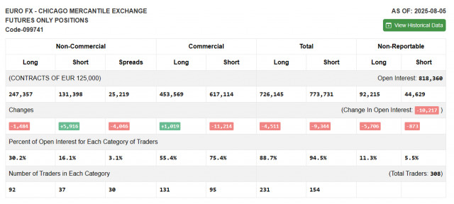 https://forex-images.ifxdb.com/userfiles/20250812/appsimage_analytics689ae1722fc58.jpg