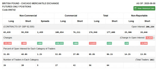 https://forex-images.ifxdb.com/userfiles/20250812/appsimage_analytics689ae1b888035.jpg