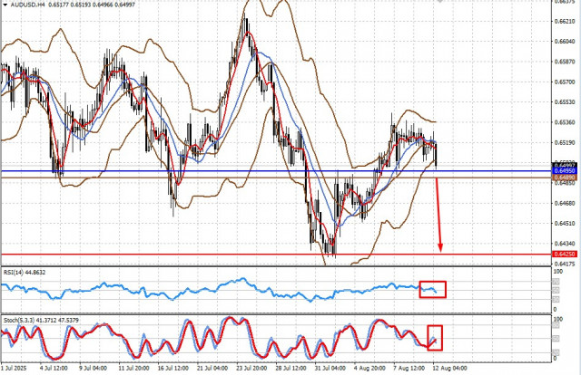 https://forex-images.ifxdb.com/userfiles/20250812/appsimage_analytics689ae3be4cc30.jpg