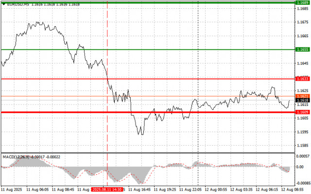 https://forex-images.ifxdb.com/userfiles/20250812/appsimage_analytics689ae69a591be.jpg