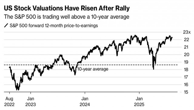https://forex-images.ifxdb.com/userfiles/20250812/appsimage_analytics689af4dd1926c.jpg
