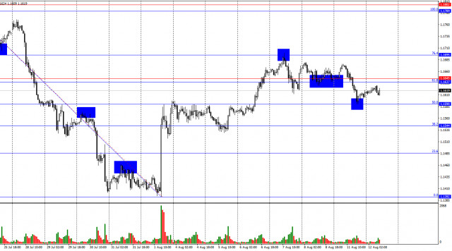 https://forex-images.ifxdb.com/userfiles/20250812/appsimage_analytics689afee1478e5.jpg