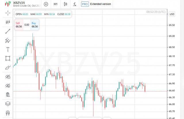 https://forex-images.ifxdb.com/userfiles/20250812/appsimage_analytics689b040a3e754.jpg
