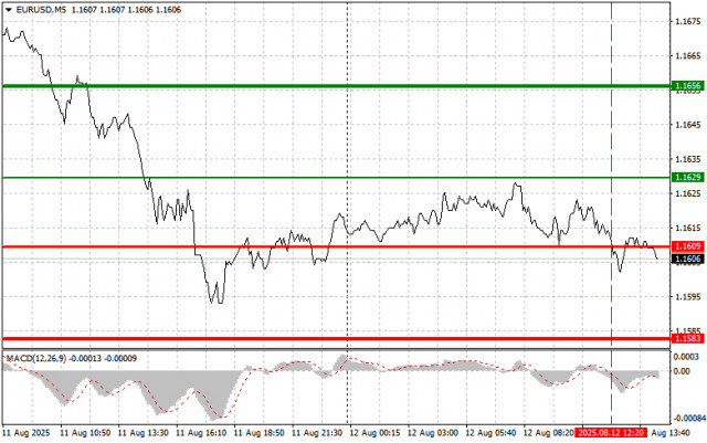 https://forex-images.ifxdb.com/userfiles/20250812/appsimage_analytics689b28af20517.jpg