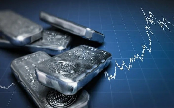 XAG/USD. Анализ цен. Прогноз. Текущая ситуация на рынке. 