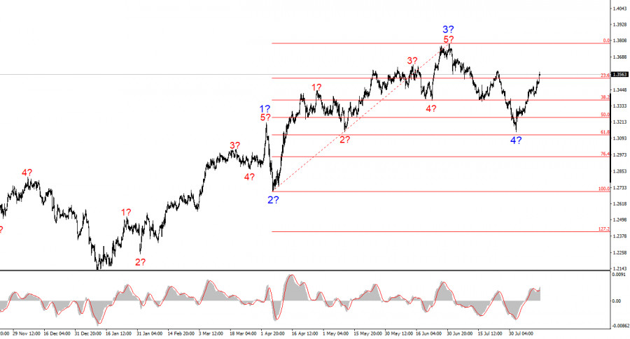 analytics689ccf8b304ac.jpg
