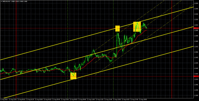 https://forex-images.ifxdb.com/userfiles/20250813/appsimage_analytics689bd76399b68.jpg