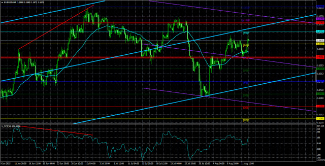 https://forex-images.ifxdb.com/userfiles/20250813/appsimage_analytics689bd7c5617a9.jpg