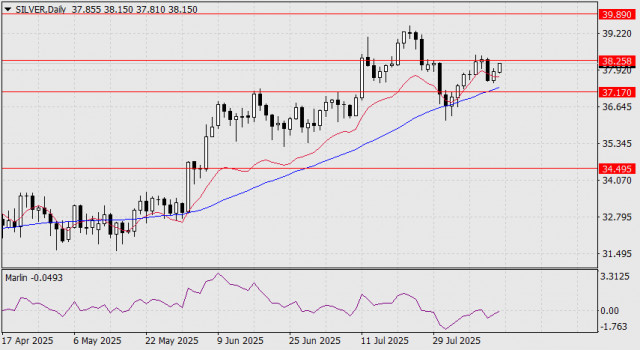 https://forex-images.ifxdb.com/userfiles/20250813/appsimage_analytics689bfbfd5c47a.jpg