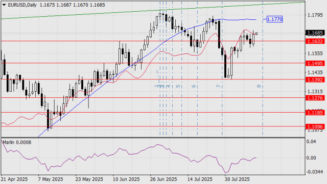 https://forex-images.ifxdb.com/userfiles/20250813/appsimage_analytics689bfcfbc7854.jpg