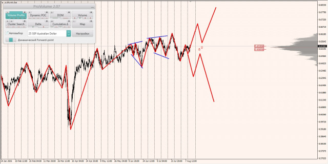 https://forex-images.ifxdb.com/userfiles/20250813/appsimage_analytics689bfe5aaeaf2.jpg
