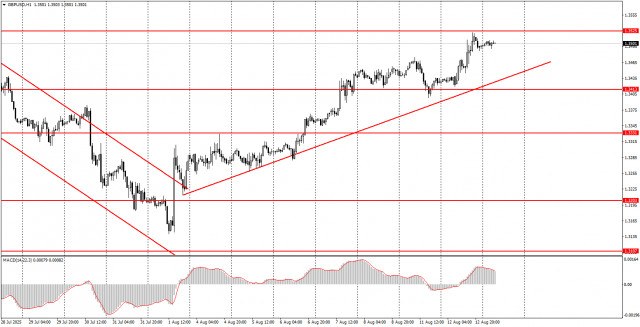 https://forex-images.ifxdb.com/userfiles/20250813/appsimage_analytics689c15369cee9.jpg