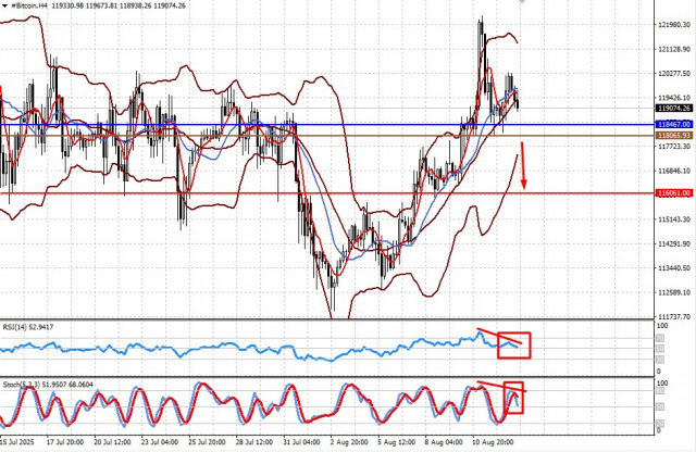 https://forex-images.ifxdb.com/userfiles/20250813/appsimage_analytics689c32283ac65.jpg