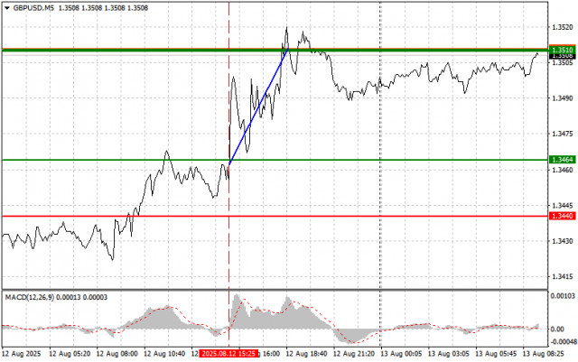 https://forex-images.ifxdb.com/userfiles/20250813/appsimage_analytics689c358c97736.jpg