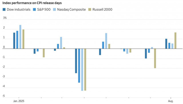 https://forex-images.ifxdb.com/userfiles/20250813/appsimage_analytics689c448f0bfa9.jpg