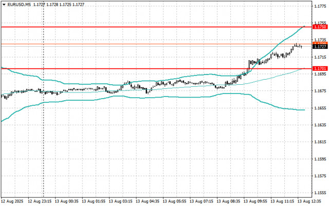 https://forex-images.ifxdb.com/userfiles/20250813/appsimage_analytics689c649112873.jpg