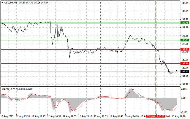 https://forex-images.ifxdb.com/userfiles/20250813/appsimage_analytics689c685a2a3c9.jpg