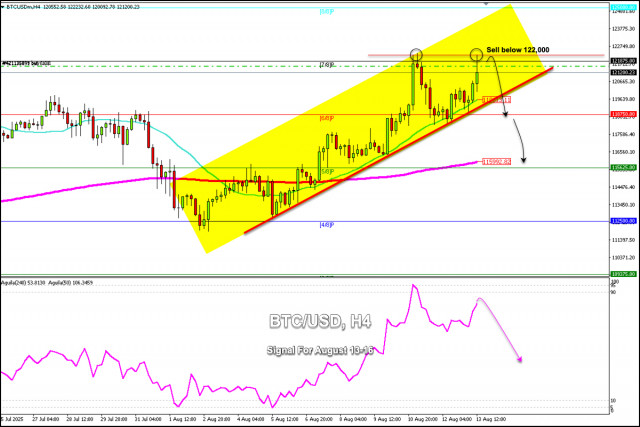 https://forex-images.ifxdb.com/userfiles/20250813/appsimage_analytics689cb62509ef5.jpg