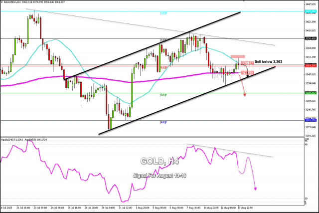 https://forex-images.ifxdb.com/userfiles/20250813/appsimage_analytics689cb62f1c69e.jpg